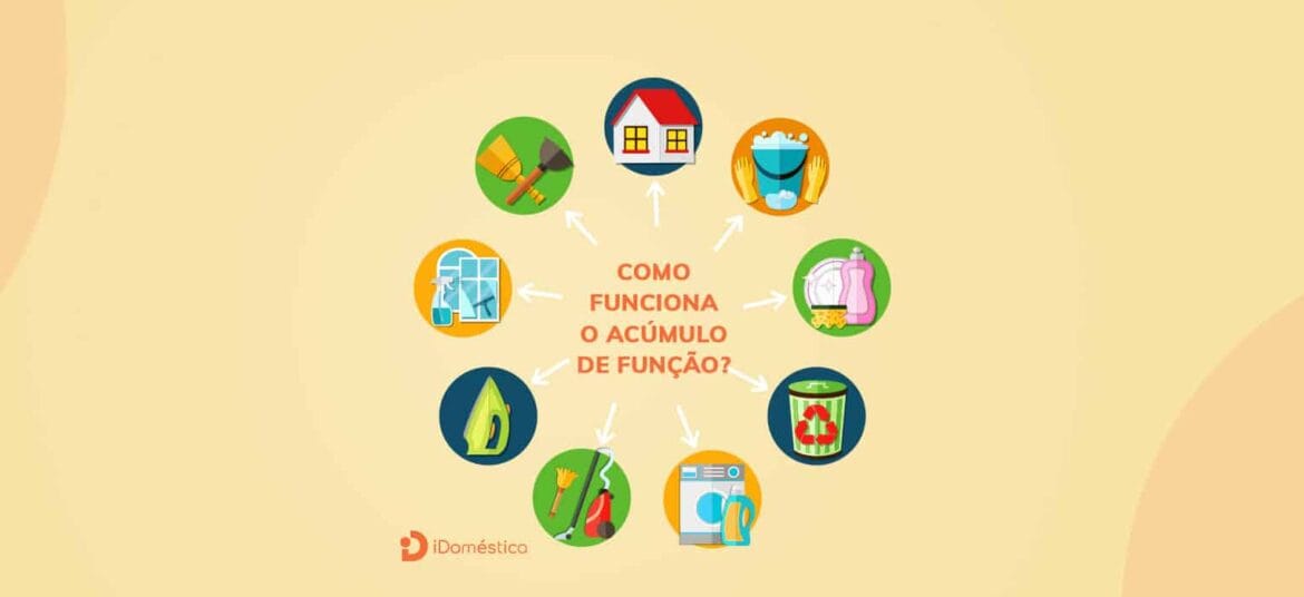 O acúmulo de função de empregada doméstica e babá pode trazer prejuízos financeiros para o empregador doméstico