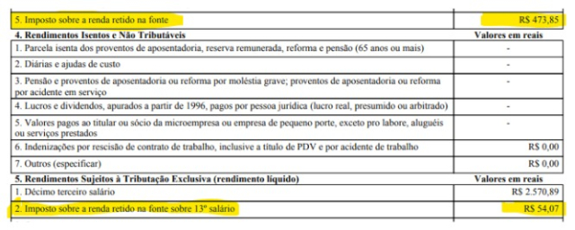 DIRF 2025 - Empregador doméstico precisa declarar até dia 28 Dirf 2024 - informe de rendimentos